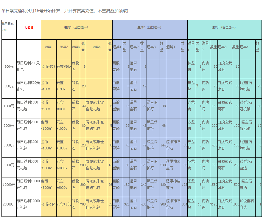 41ddbf79ee4682114207ddcf5c66ff9.png